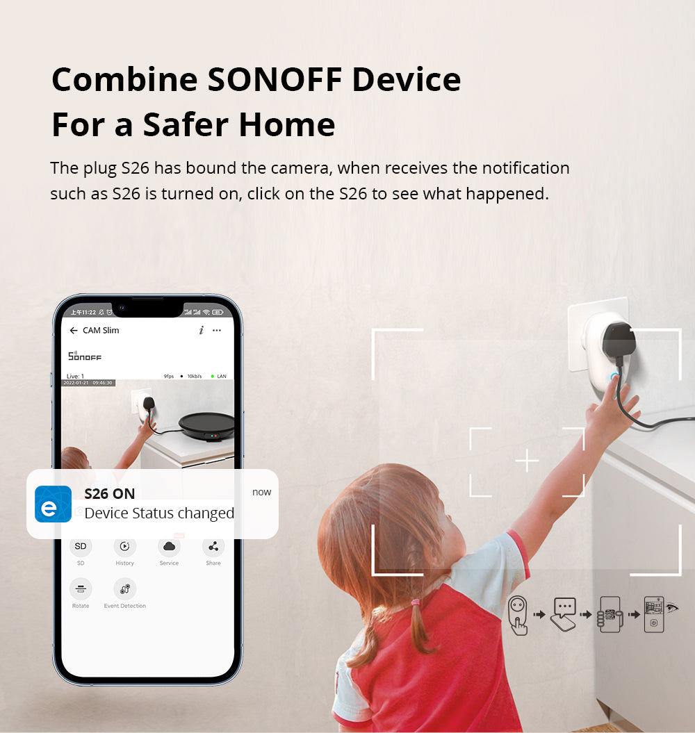SONOFF CAM Slim Wi-Fi Smart Security Camera