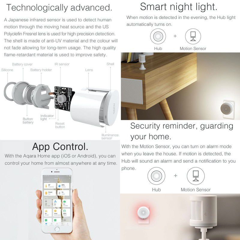 Aqara Motion Sensor - Smart Security & Home Automation (REQUIRES AQARA HUB)