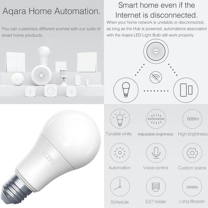 Aqara LED Light Bulb (Tunable White) - Home Automation (REQUIRES AQARA HUB)