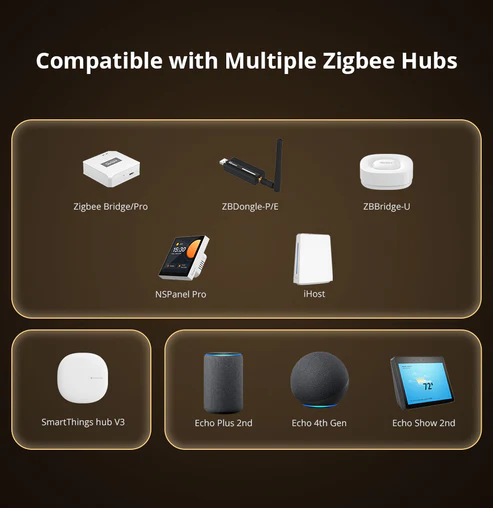 SONOFF ZBMINI R2 Extreme Zigbee Smart Switch – Neutral Wire Required - Image 7