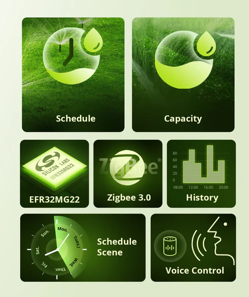 SONOFF Zigbee Smart Water Valve – Smart Irrigation & Water Control - Image 3