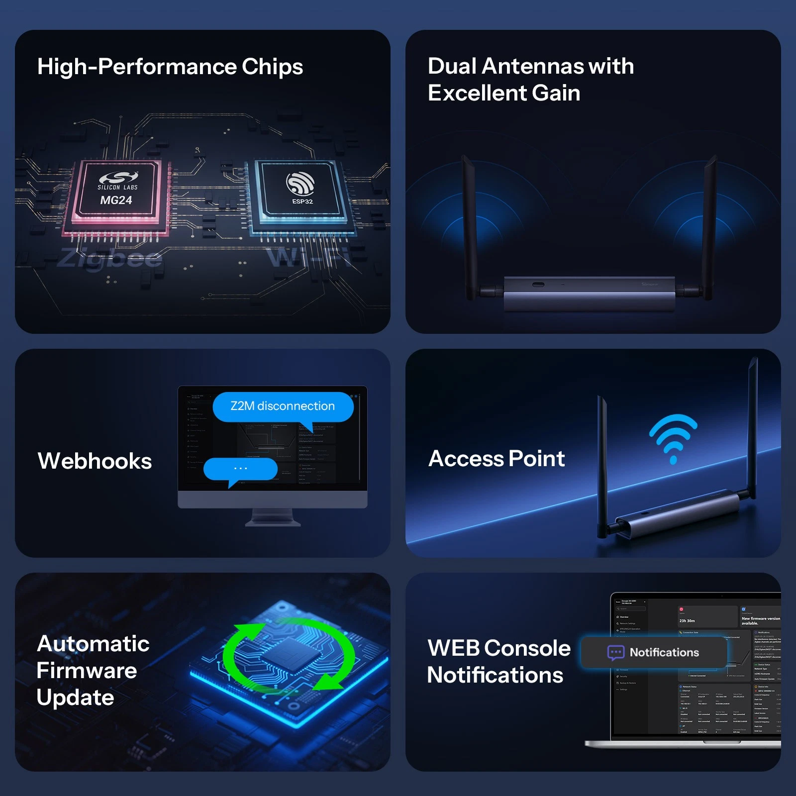 SONOFF Dongle Max Zigbee/Thread PoE - Image 8