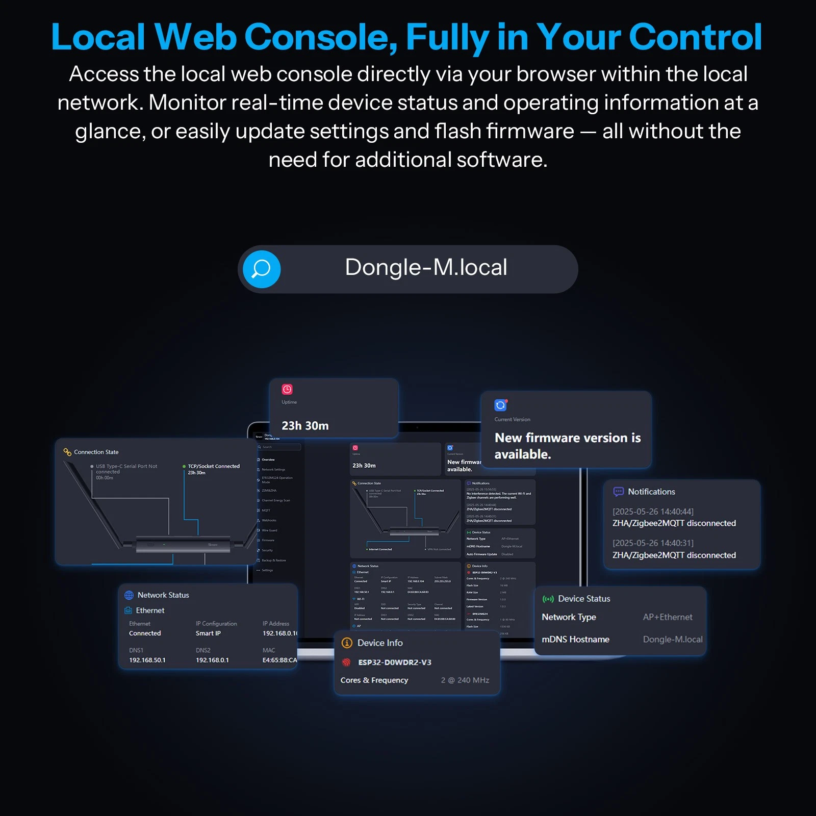 SONOFF Dongle Max Zigbee/Thread PoE - Image 5