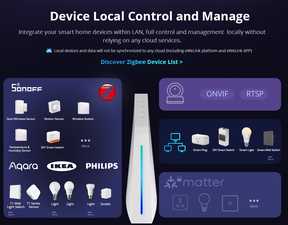 SONOFF iHost Smart Home Hub (RV1109 2GB / RV1126 4GB) - Image 2