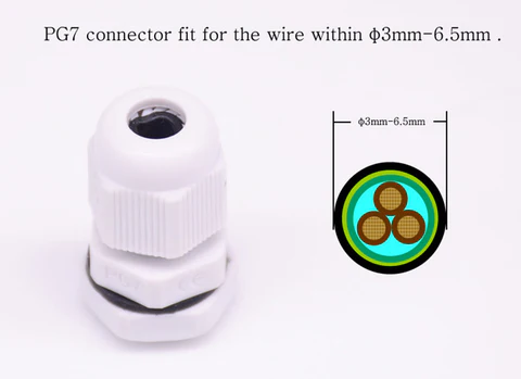 Sonoff Waterproof Box - Image 3